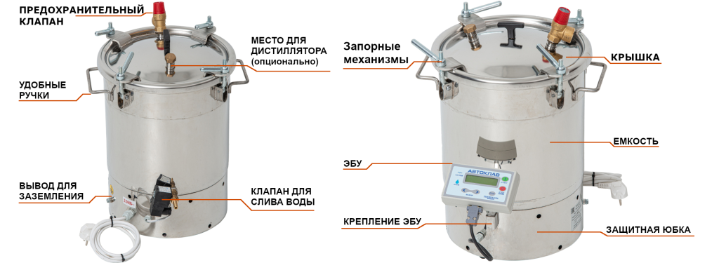 Стандартная комплектация автоклава