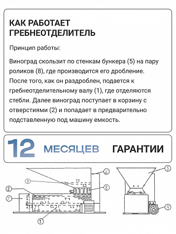 Мялка электрическая с гребнеотделителем